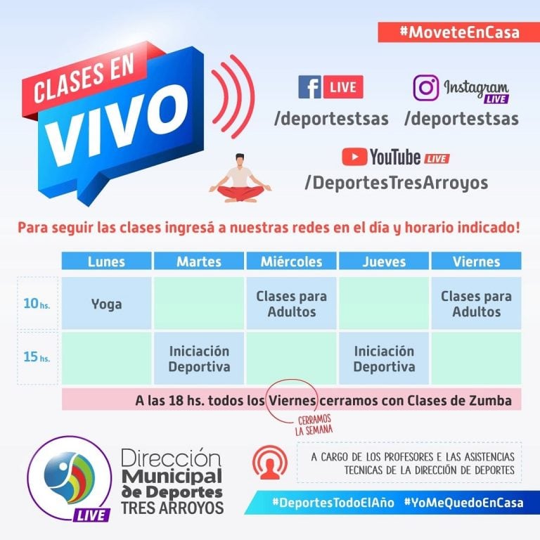 Clases virtuales Dirección de Deportes Tres Arroyos