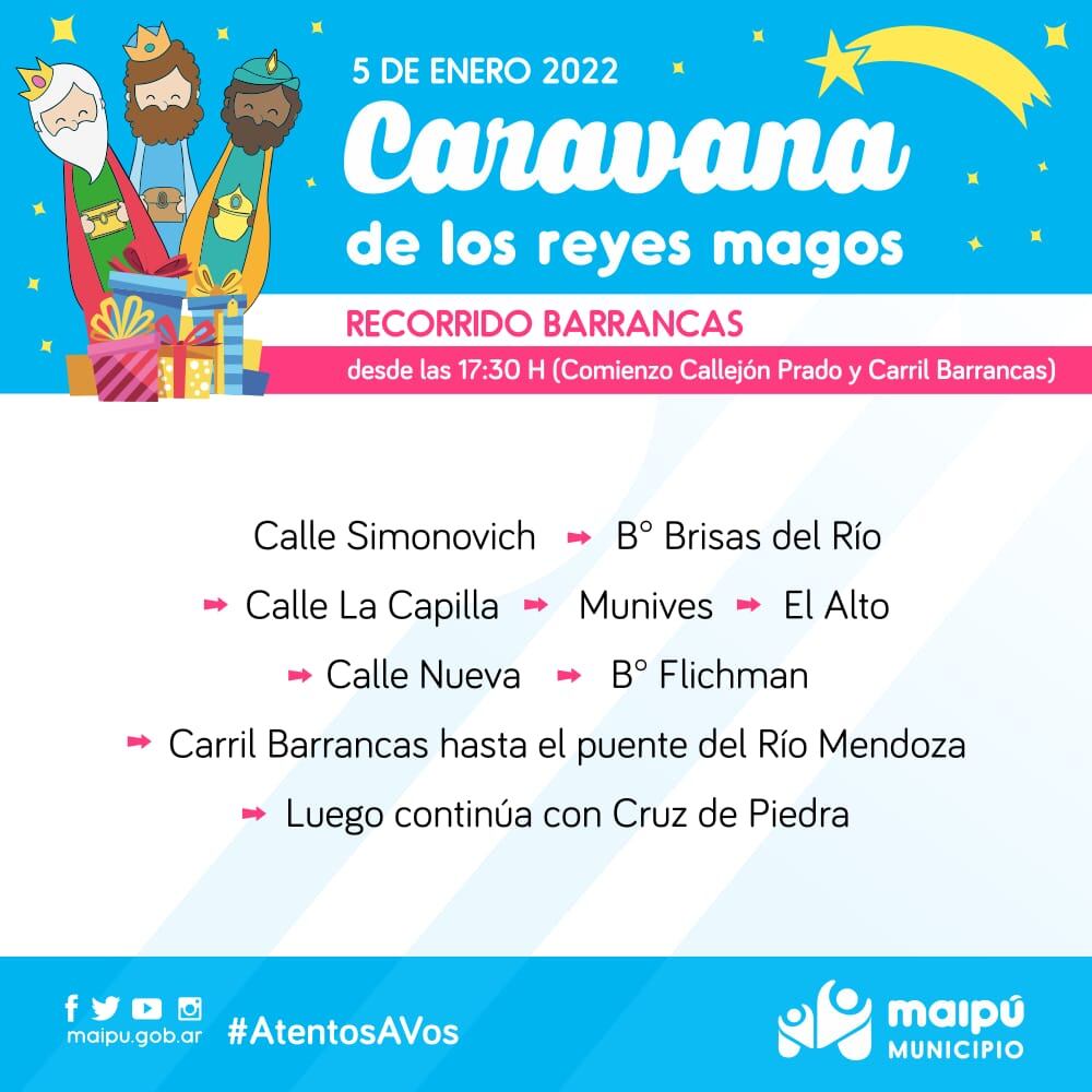 Recorrido Barrancas