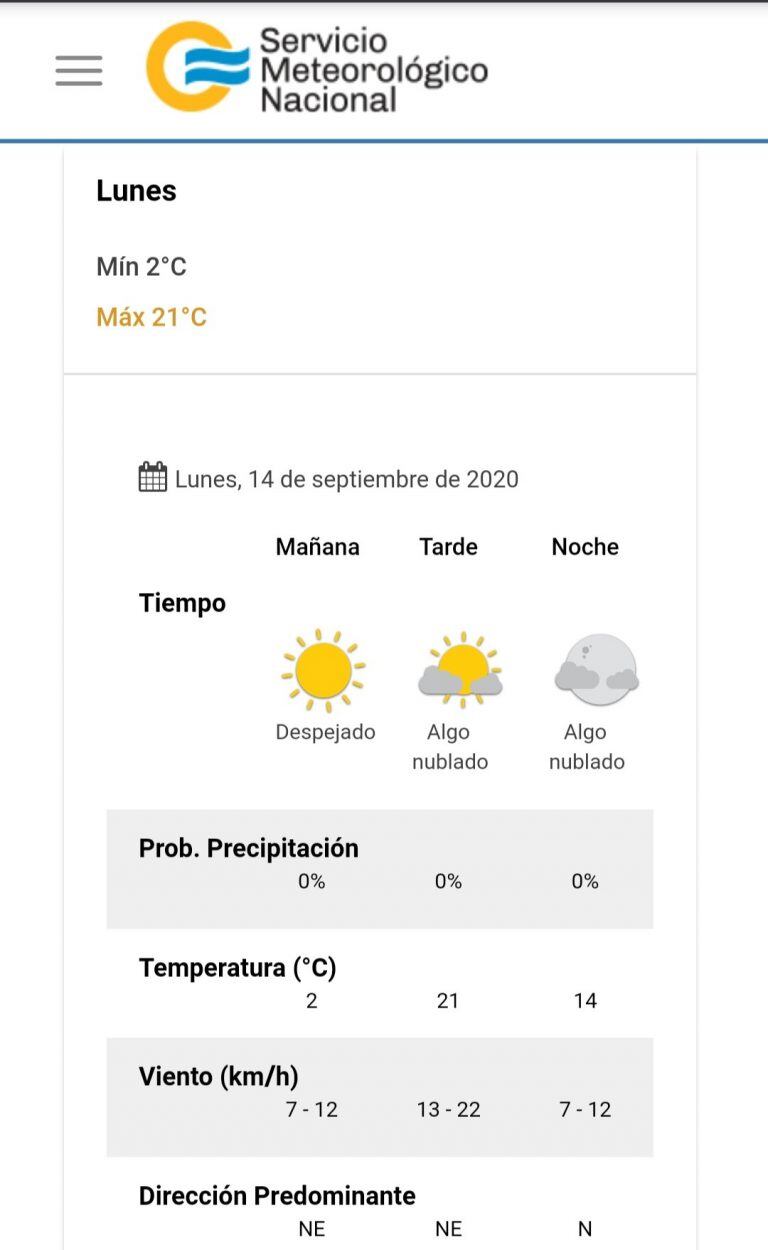 El pronóstico del tiempo para este lunes 14 de septiembre.