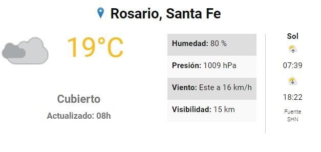 Pronóstico del SMN para el sábado. (SMN)