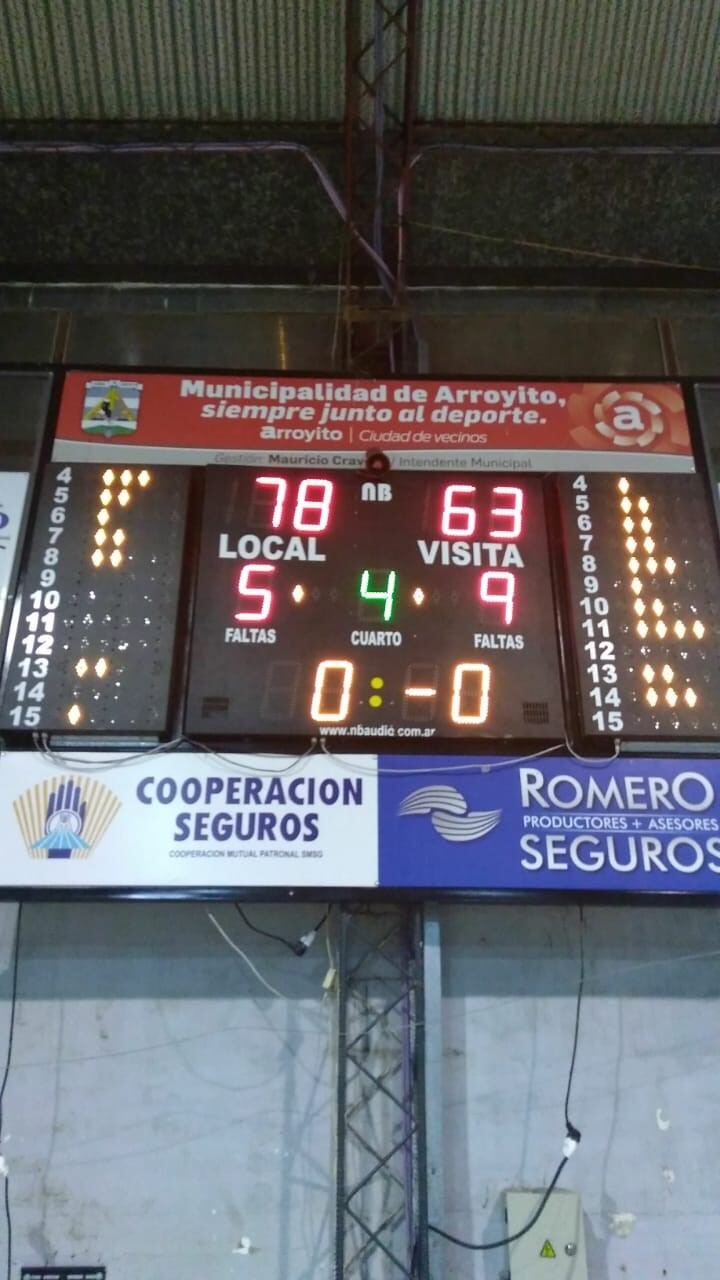 Sportivo 24 de Septiembre Basquet