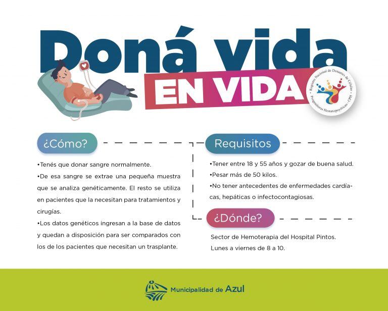 Donar Sangre