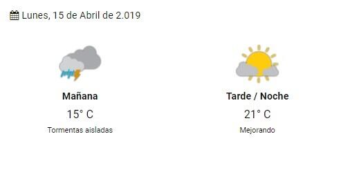 Pronóstico del SMN.