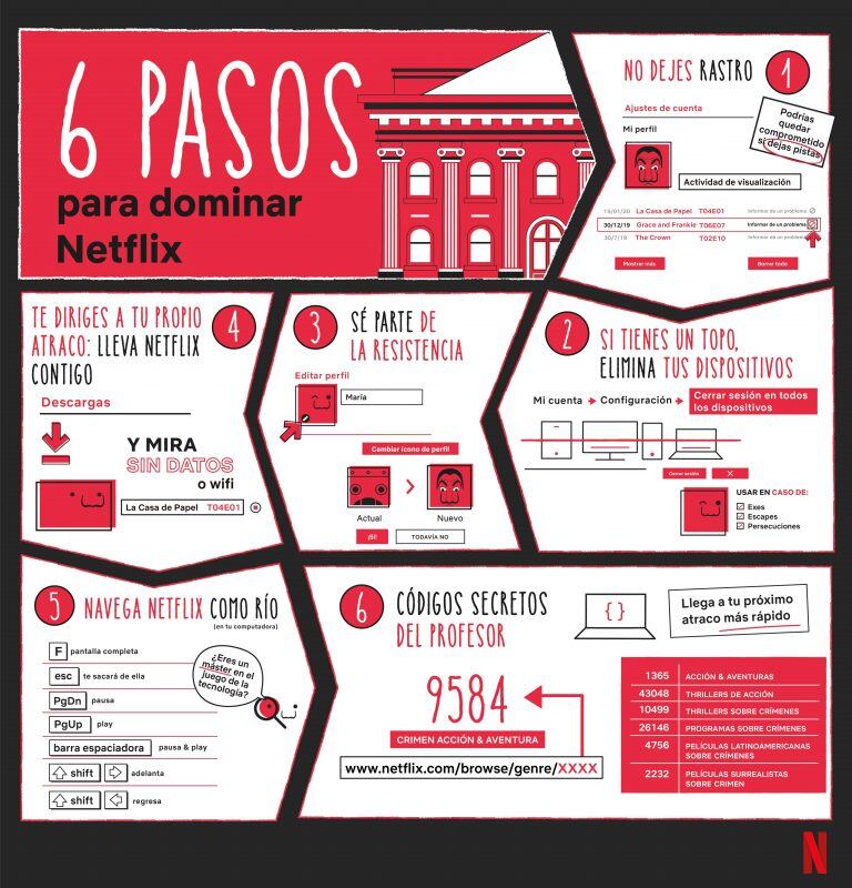 casa de papel