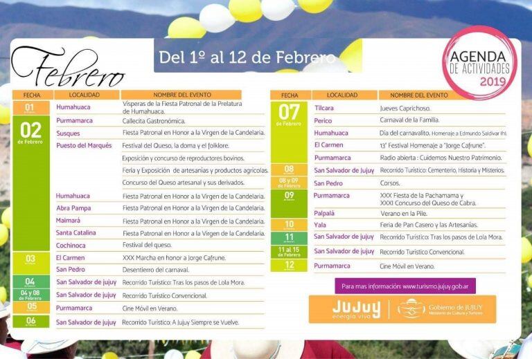 Actividades febrero 1 parte