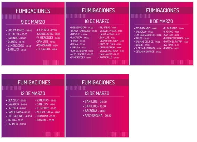 Cronograma de fumigaciones.