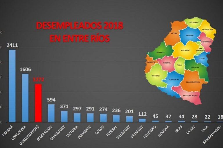 DATOS
Crédito:  Secretaria de Trabajo