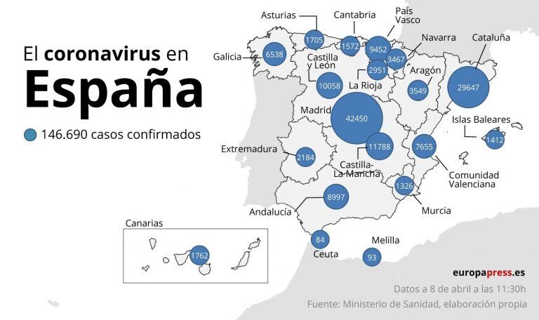 El último balance del coronavirus, en gráficos. (DPA)