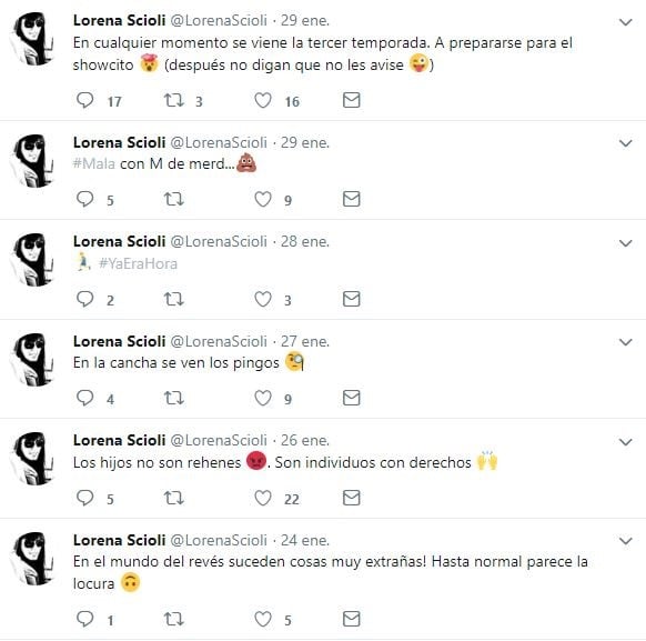 Los tweets de Lorena Scioli.