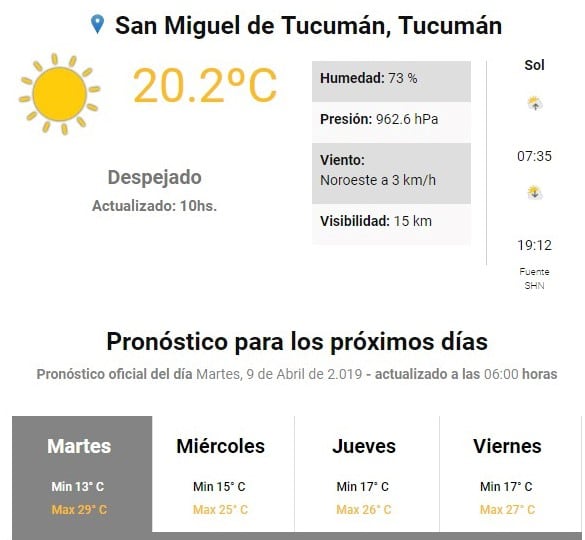 Servicio meteorológico Nacional.