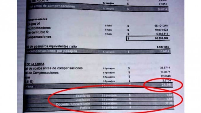 De $14,90, el pasaje podría costar $24,98 según los cálculos de la prestataria. (El Informante)