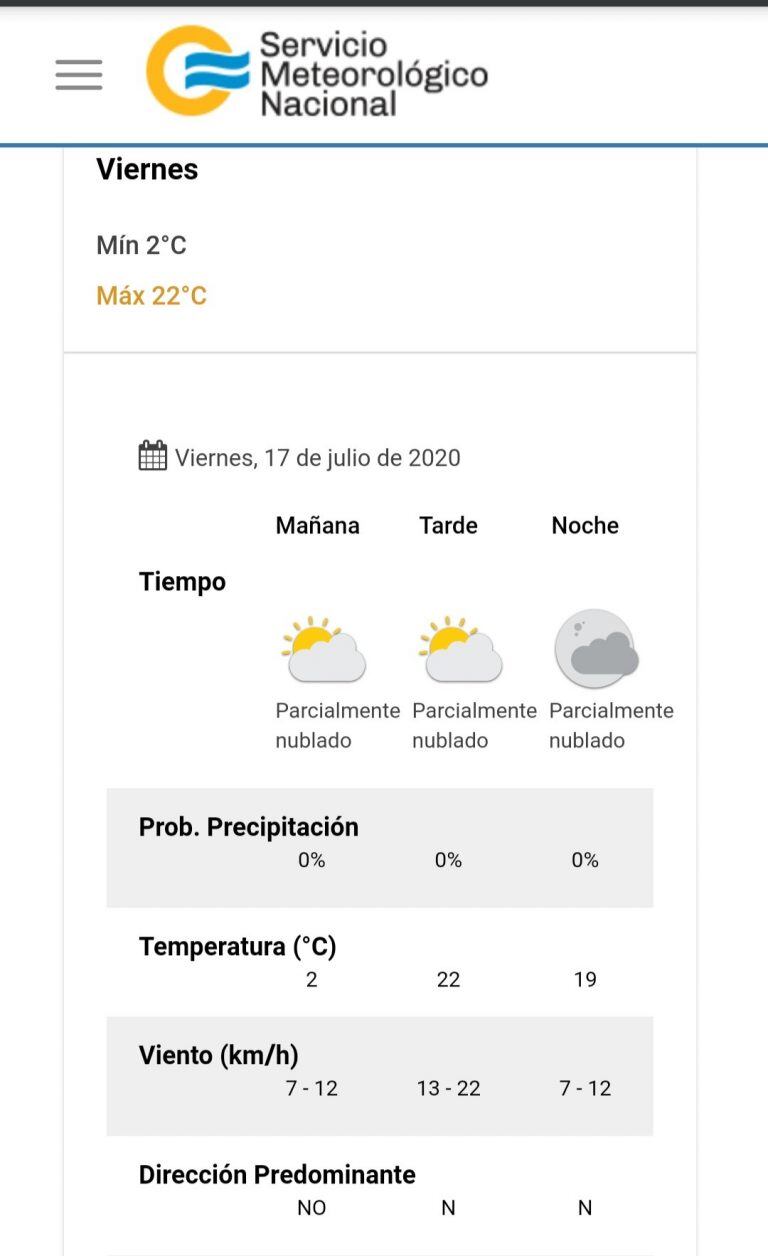 Pronóstico del tiempo para este viernes 17 de julio en Carlos Paz.