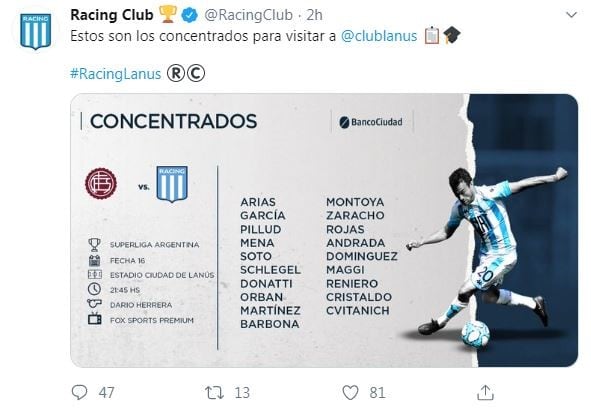 Lista de concentrado de Racing. (twitter: @RacingClub)