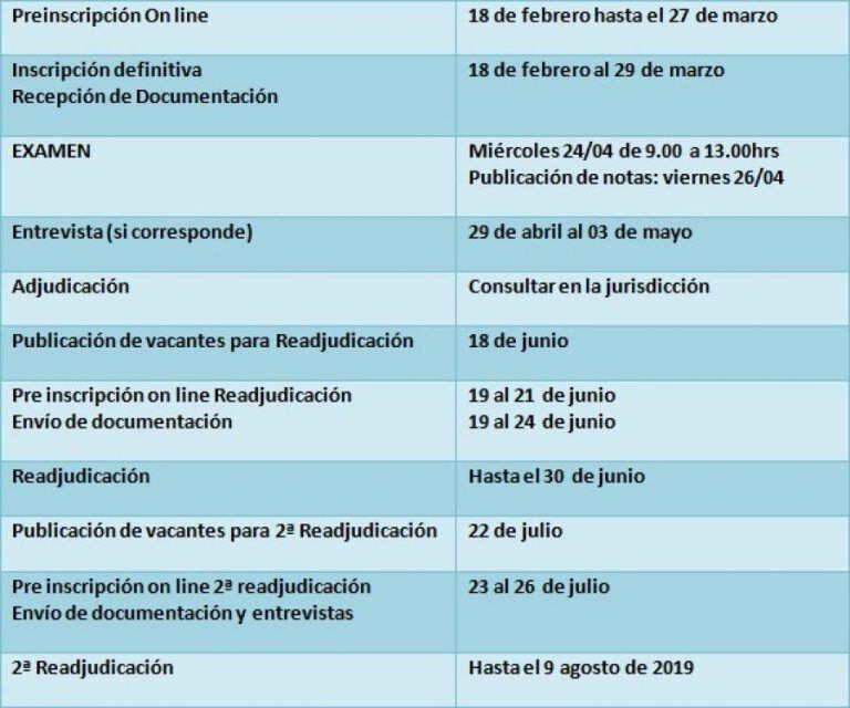 santa cruz residencias