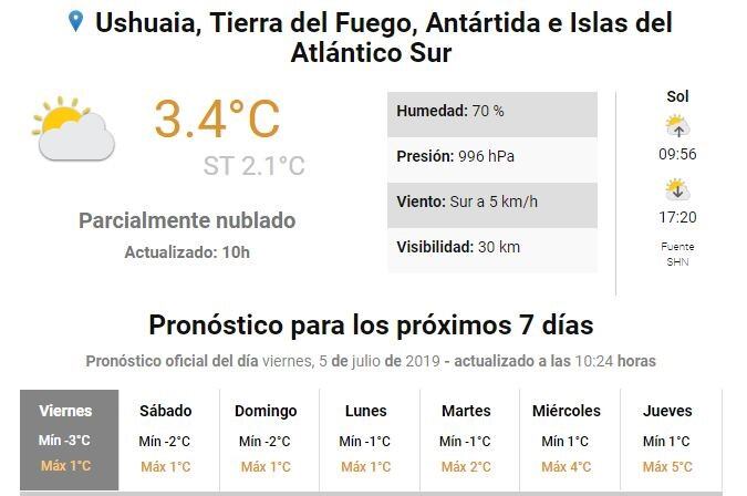 Clima Ushuaia - primer fin de semana de Julio.