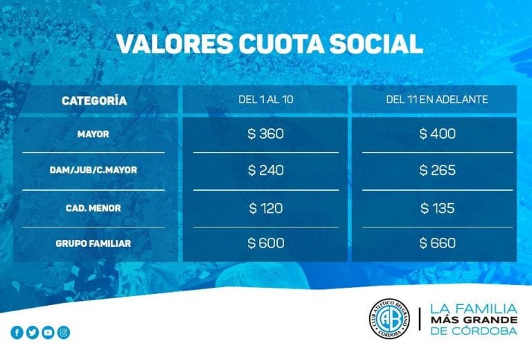 Campaña de socios de Belgrano.