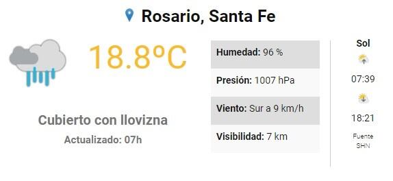 El Servicio Meteorológico Nacional prionosticó un domingo con lluvias. (SMN)