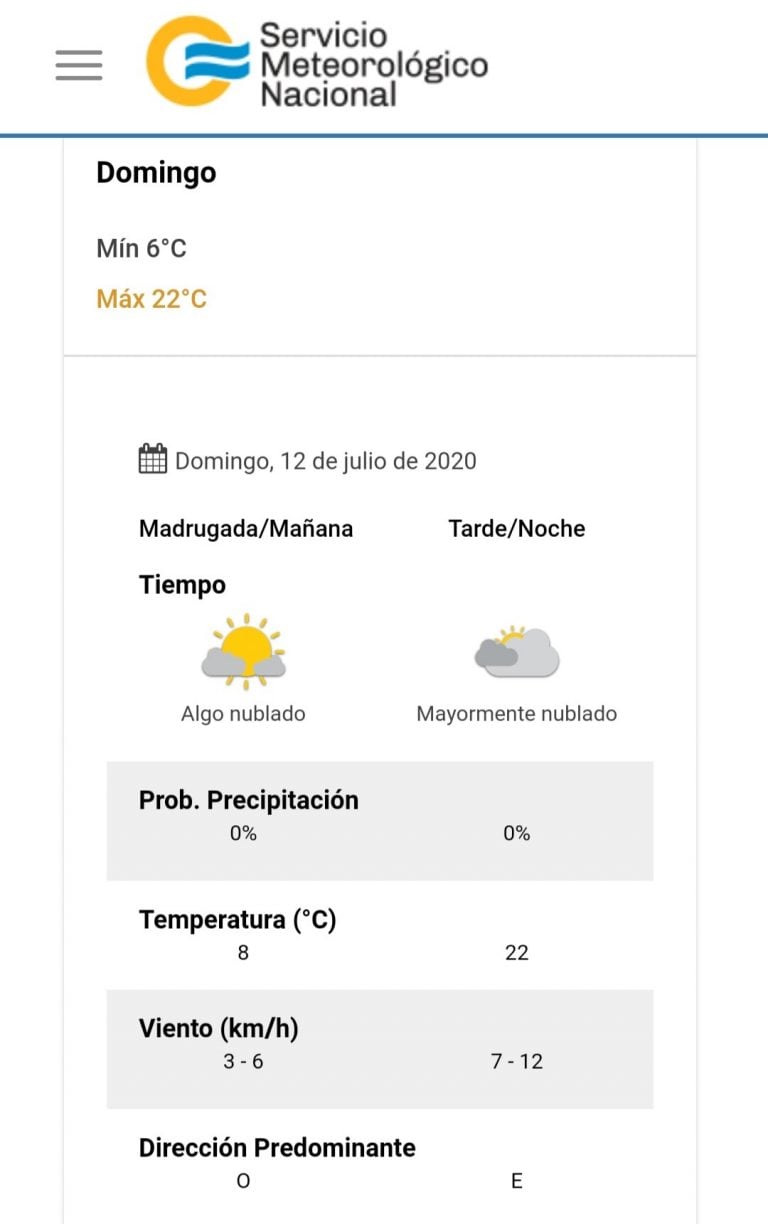 Pronóstico del tiempo para el próximo domingo 12 de julio en Villa Carlos Paz.