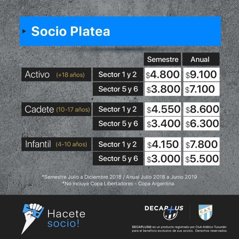 Precios de los abonos para asociarse a Atlético