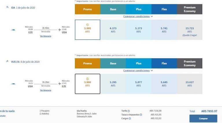 Precios de vuelos Aerolineas Argentinas (Buenos Aires - Ushuaia) ida y vuelta, julio 2020.