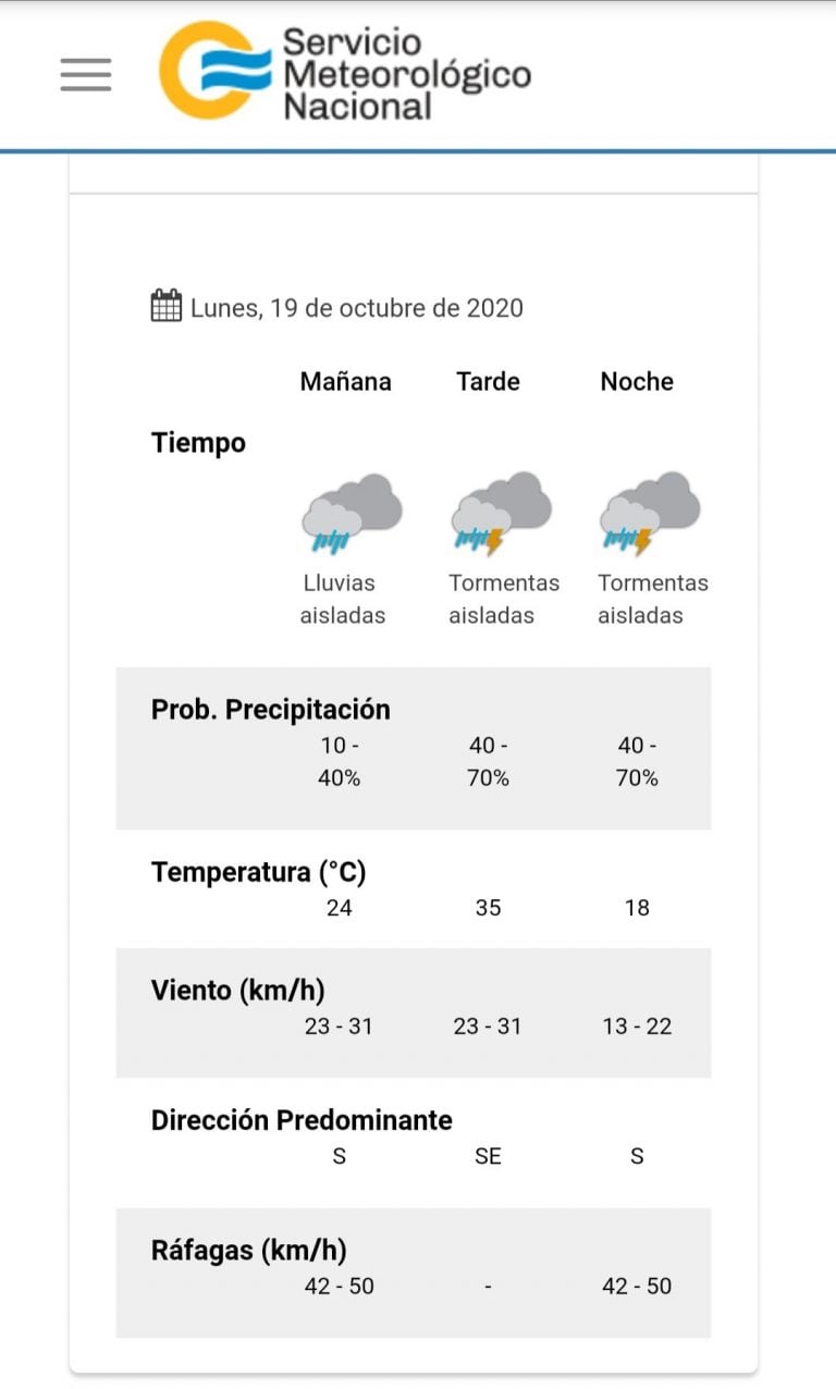 El pronóstico del tiempo para este lunes 19 de octubre en Villa Carlos Paz.