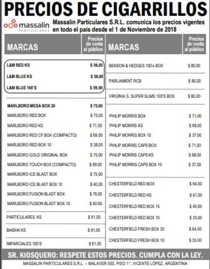 Los cigarrillos aumentaron un 8,4% en promedio