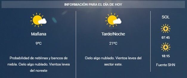 Pronóstico para Rosario. (SMN)