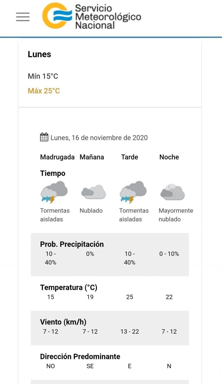 El estado del tiempo para mañana lunes 16 en Carlos Paz.