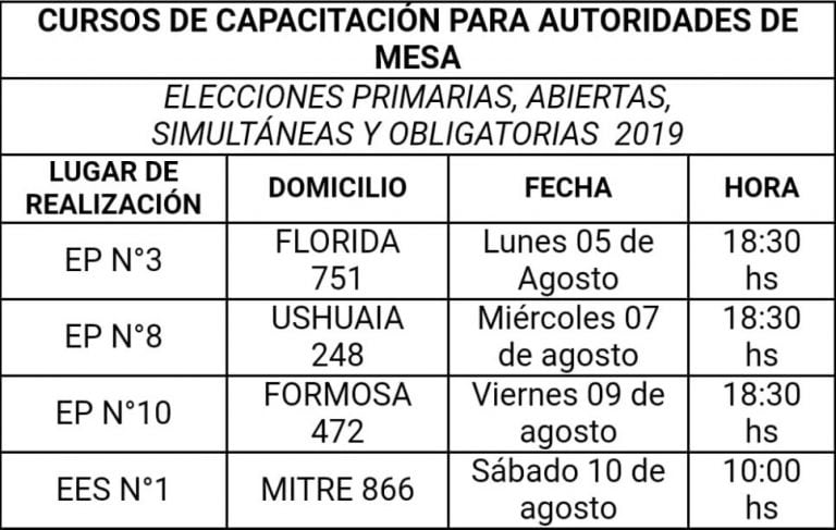 Cronograma Capacitaciones Paso