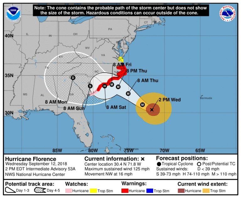 El Huracán Florence se acerca a Estados Unidos. Foto: EFE.