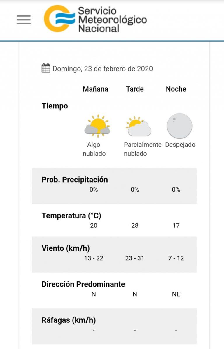 El pronóstico del tiempo para este domingo 23 de febrero en Carlos Paz.