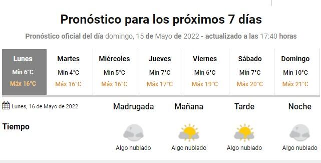 El martes, el día con temperatura más baja. Después mejoran las condiciones.