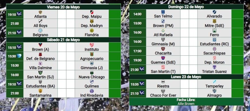 Primera Nacional: fecha 16.