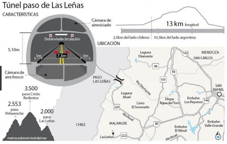 Ubicación del paso Internacional Las Leñas