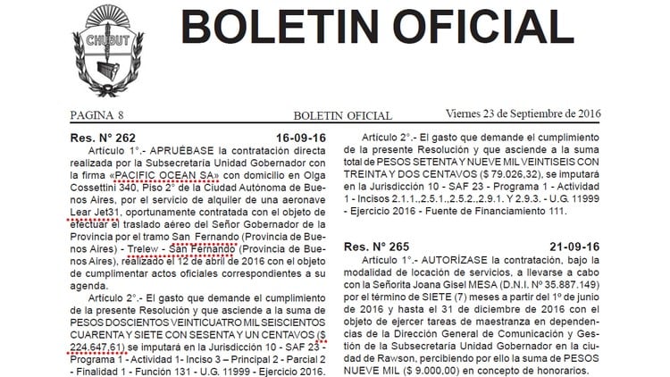 Boletín Oficial. Imagen ilustrativa.