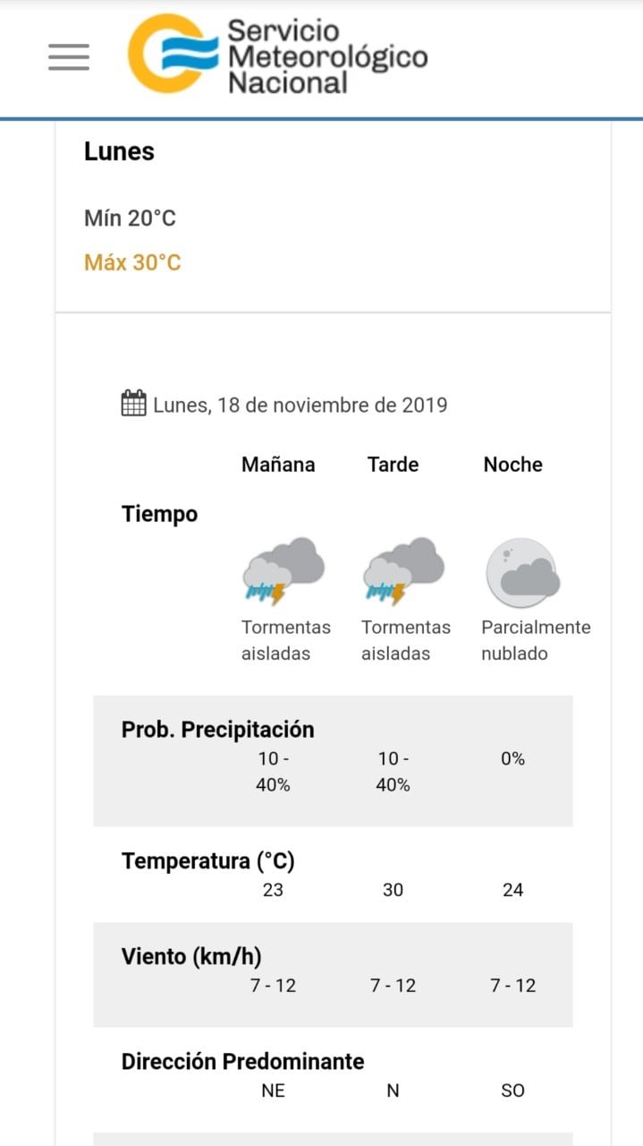 El pronóstico para este lunes 18 de noviembre.