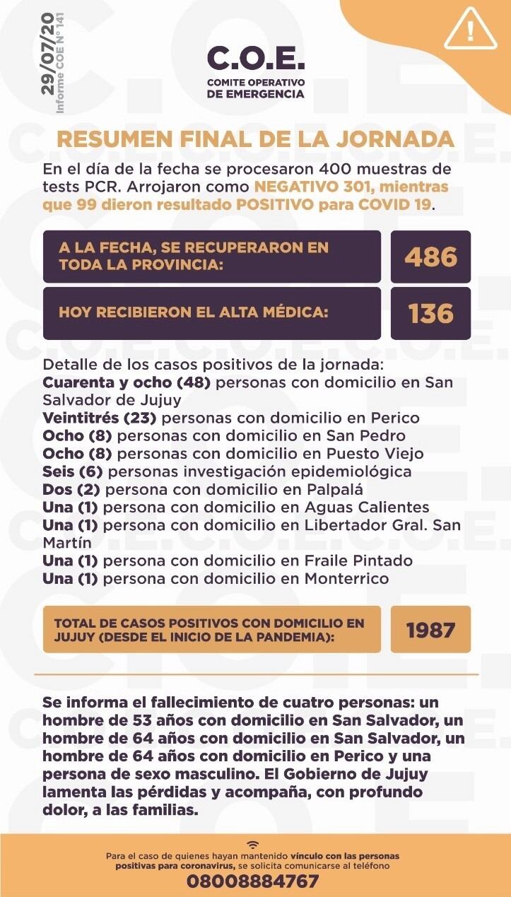 Reporte final de la jornada epidemiológica del 29 de julio, emitido por el COE Jujuy.