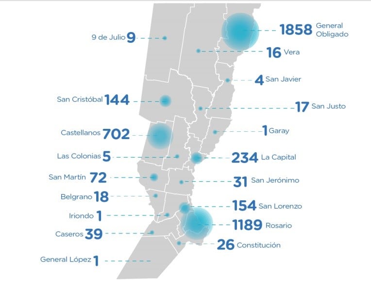 Más de 1000 casos de dengue en Rosario (Gobierno de Santa Fe)