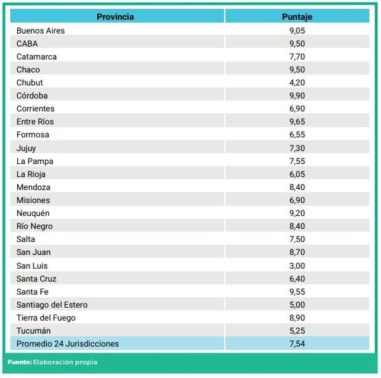 iNFORME  CIPPEC