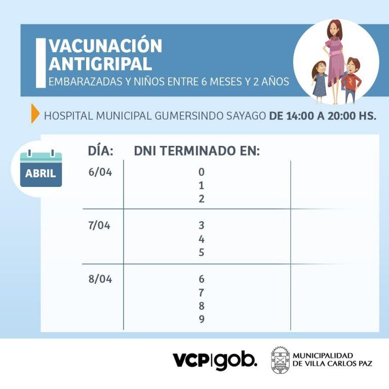 Días conforme terminación del número de DNI.