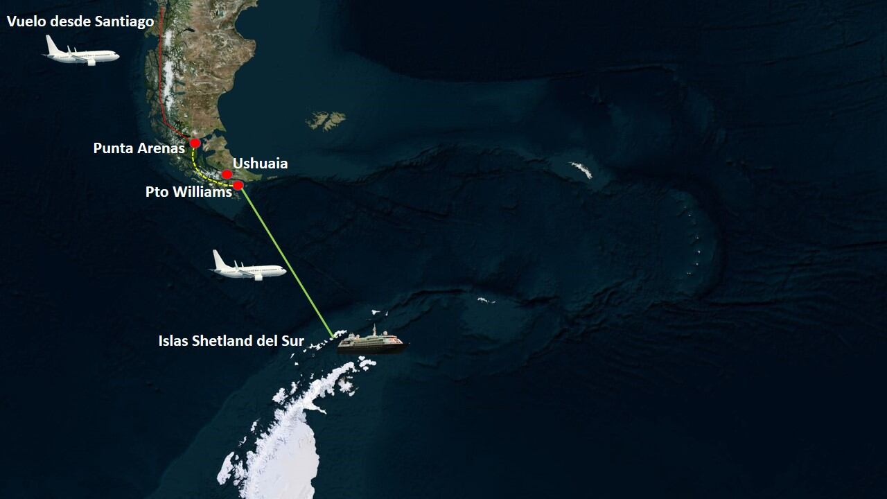 Proyección Antártica. Desde puerto Williams hay una distancia de 1040 kilómetros hasta Islas Shetland del Sur. Desde allí navegan entre témpanos y observando la fauna antártica.