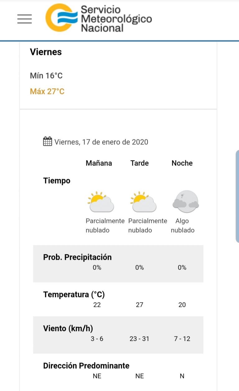 Pronóstico del tiempo para este viernes 17 de enero.