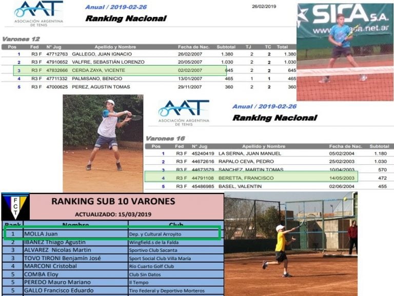 Tenistas de Arroyito en los rankings