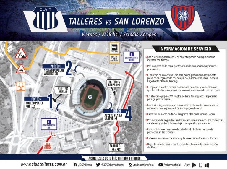 Talleres vs San Lorenzo.