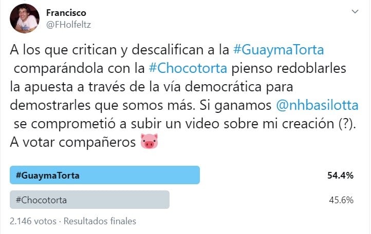 Encuesta del creador de la receta en Twitter.