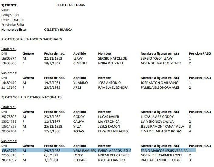 Escándalo en Salta: el director de ANSES habría solicitado el IFE