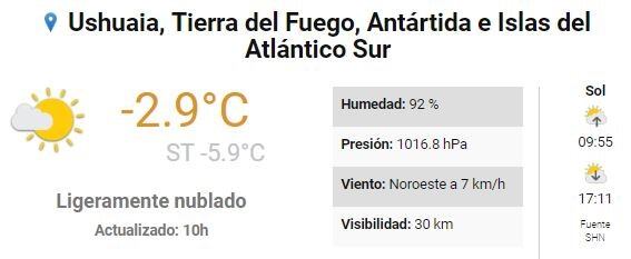 Temperatura Ushuaia actualizada a las 10am.