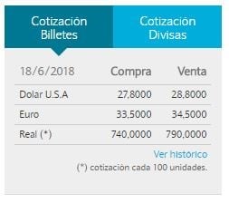 Cotización dolar lunes 18 de junio 11am.