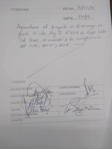 Firmas del proyecto aprobado.