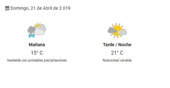 Pronóstico del SMN.